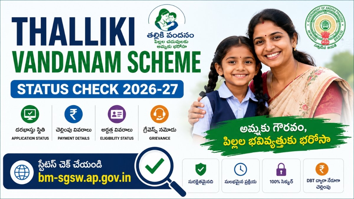 Thalliki Vandanam Scheme HM Parents Secretariat Roles Thalliki Vandanam Scheme responsibilities of HM, parents and Swarna Gramam staff