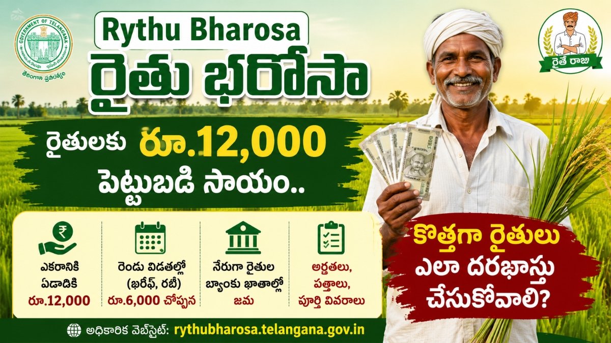 Rythu Bharosa Telangana farmer investment support scheme