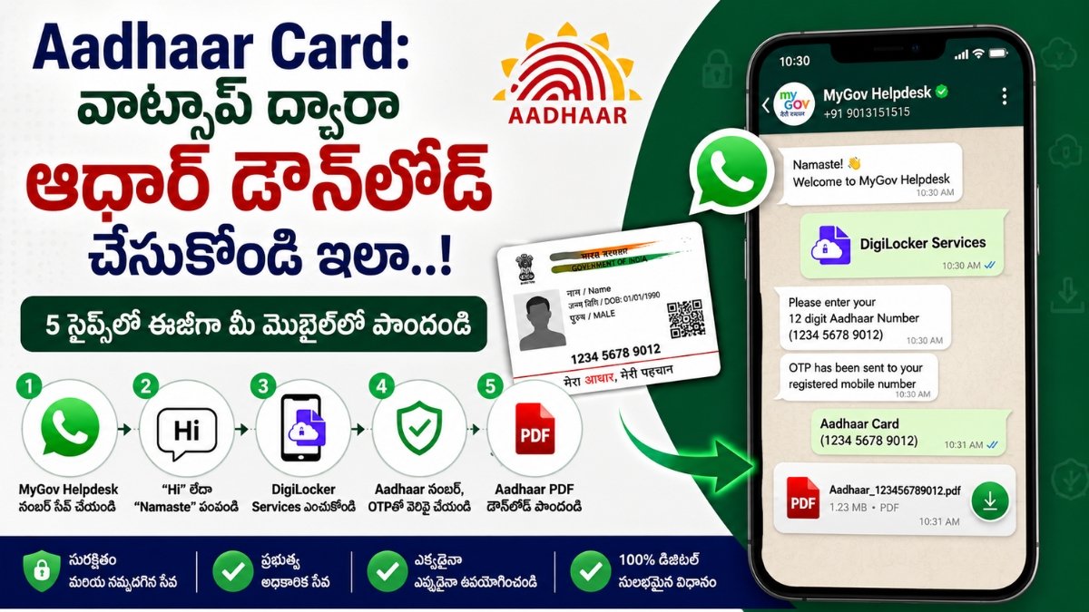 Aadhaar Card: వాట్సాప్ ద్వారా ఆధార్ డౌన్లోడ్ చేసుకోండిలా..! 2 Aadhaar Card: వాట్సాప్ ద్వారా ఆధార్ డౌన్లోడ్ చేసుకోండిలా..!