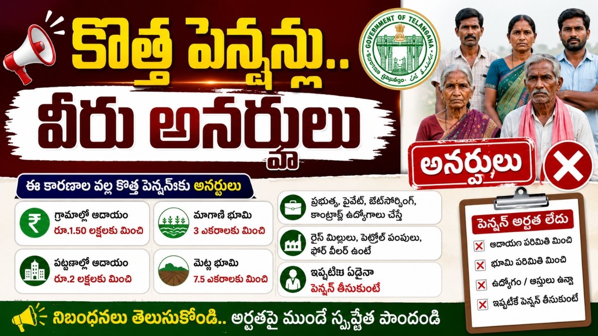 New Pension Eligibility Telangana New Pension Rules