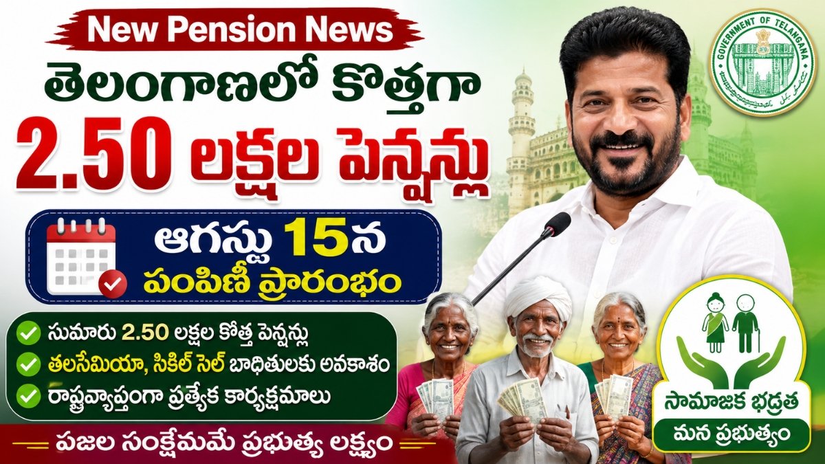 New Pensions Telangana Update 2026