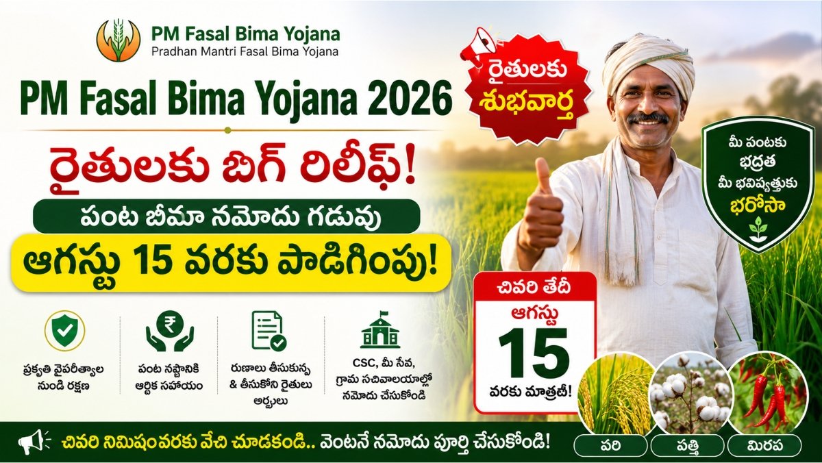 PM Fasal Bima Yojana 2026