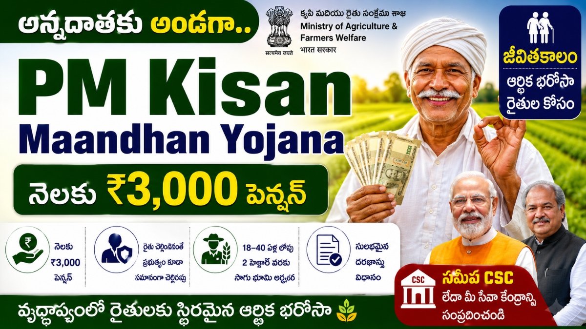 PM Kisan Maandhan Yojana Farmer Pension Scheme