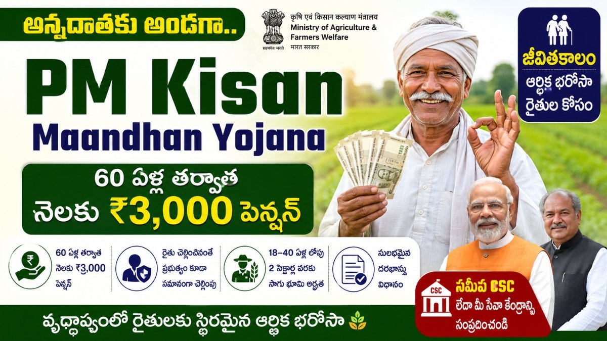PM Kisan Maandhan Yojana Farmer Pension Scheme India