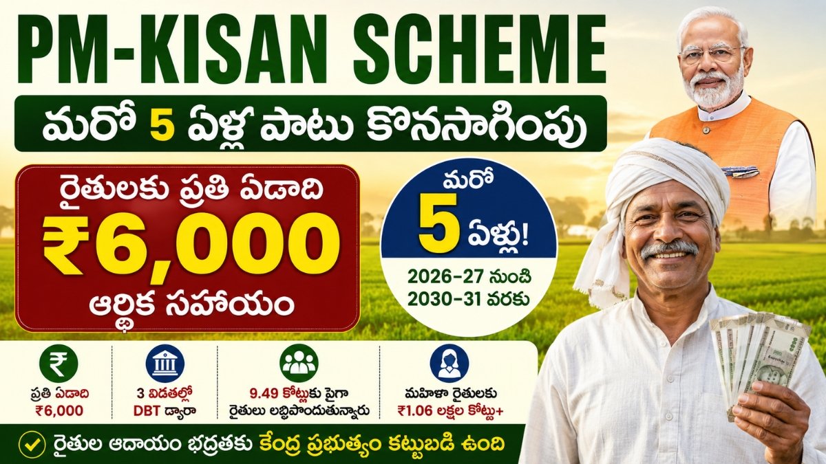 PM-KISAN Scheme మరో ఐదేళ్ల పొడిగింపు, రైతులకు ప్రతి సంవత్సరం రూ.6,000 DBT ఆర్థిక సహాయం