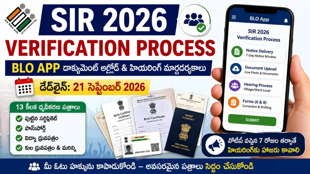 SIR 2026 Verification Process: BLO Appలో డాక్యుమెంట్ అప్లోడ్, హియరింగ్ మార్గదర్శకాలు 4 SIR 2026 Verification Process: BLO Appలో డాక్యుమెంట్ అప్లోడ్, హియరింగ్ మార్గదర్శకాలు